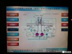 Hydraulic pump motor comprehensive test bench